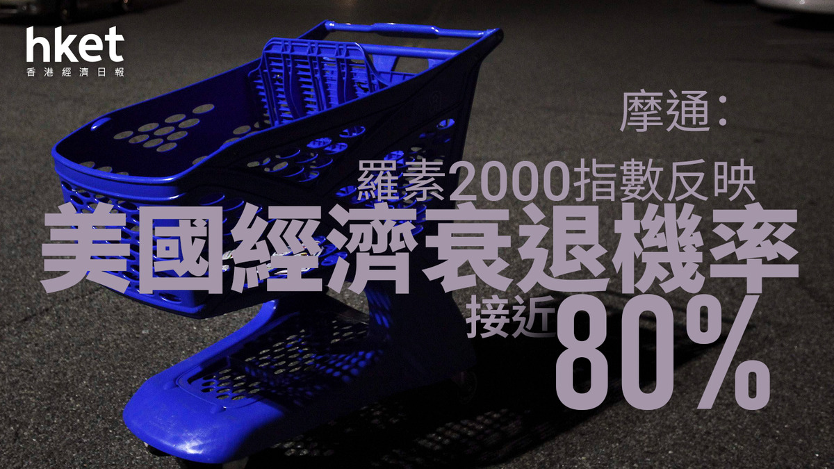 美國經濟｜摩通：羅素2000指數反映美國經濟衰退機率接近80%