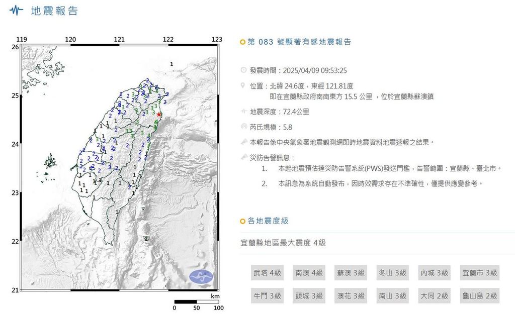 台灣宜蘭縣今日（9日）發生黎克特制5.8級地震。（中央氣象署圖片）