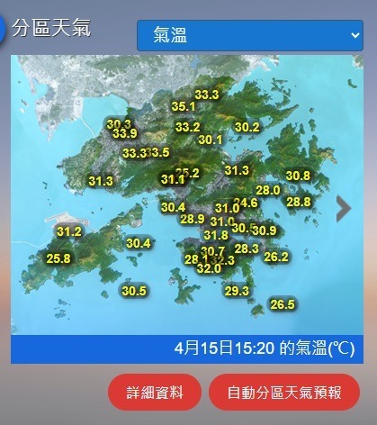 4月15日，天文台發出今年首個酷熱天氣警告。（陳靜儀攝）