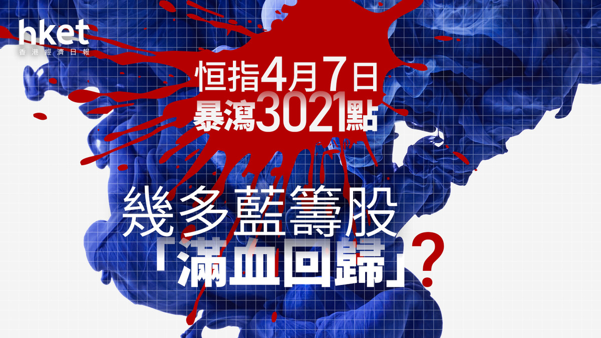 分析｜恒指4月7日暴瀉3021點後幾多藍籌股已擺脫大跌市？