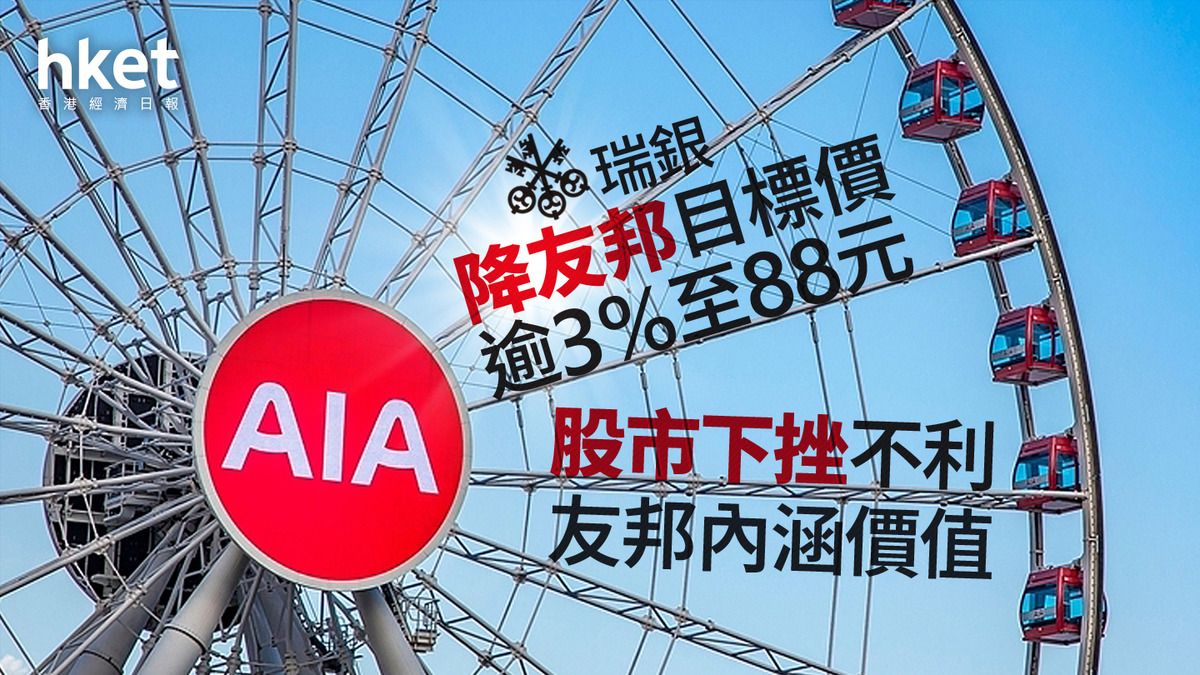 AIA大行報告｜瑞銀降友邦目標價逾3%至88元股市下挫不利友邦內涵價值