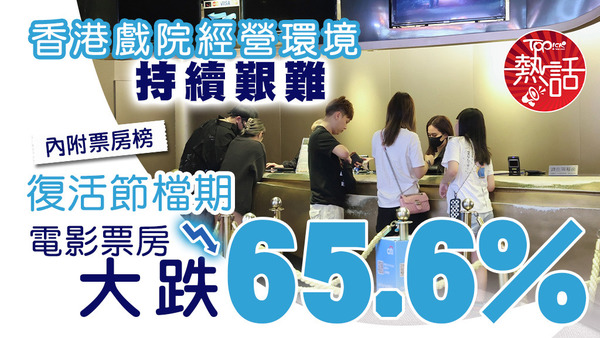 今年復活節檔期電影票房大跌。