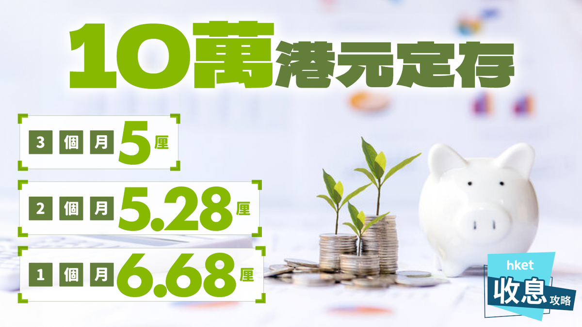 10萬港元定期存款低門檻6.68厘4厘至6厘精選高息