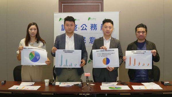 新民黨議員李梓敬及公民力量上月就公務員薪資調整進行調查。（受訪者供圖）