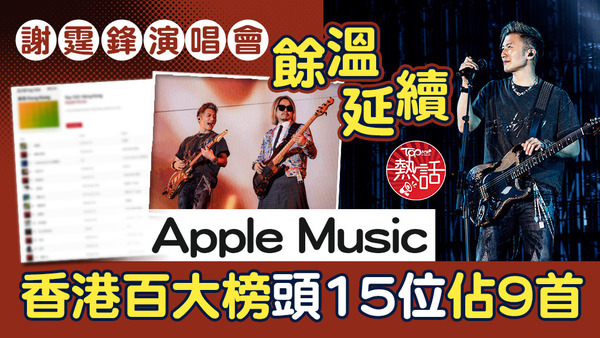 謝霆鋒演唱會餘溫延續，Apple Music香港百大榜頭15位佔9首。