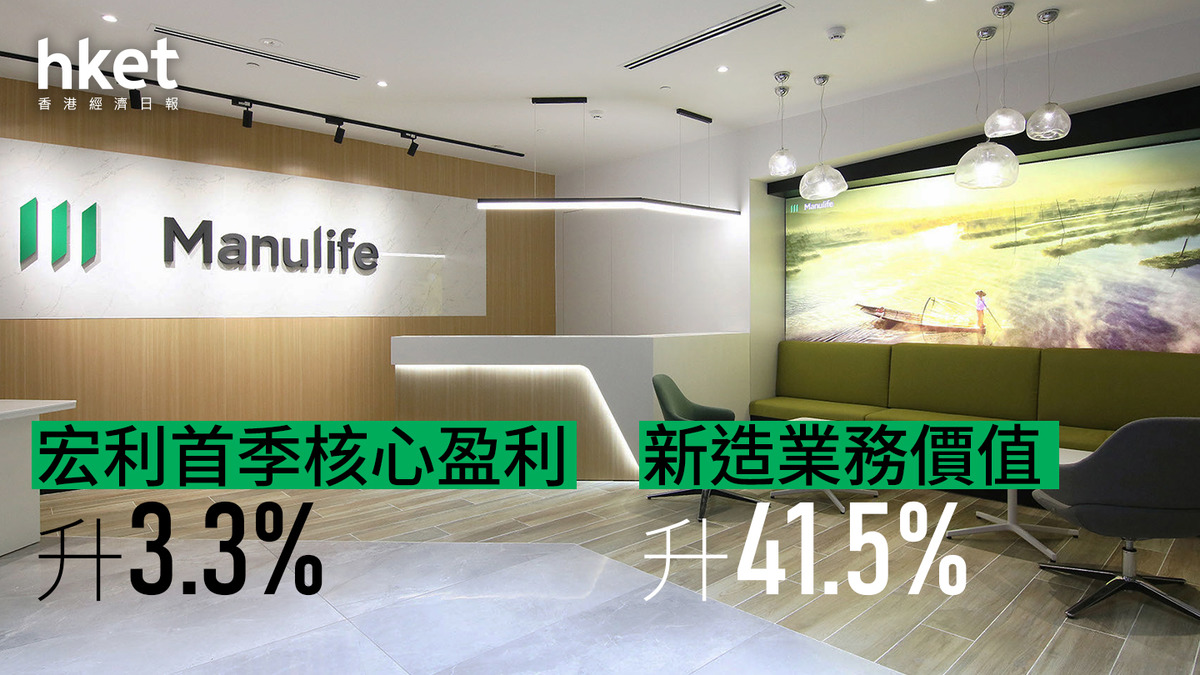 宏利945|宏利首季核心盈利升3.3%、新造業務價值升41.5% 派息0.44加元增一成
