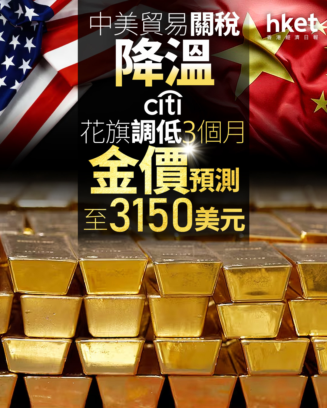 金價走勢｜中美貿易關稅降溫花旗調低3個月金價預測至3150美元