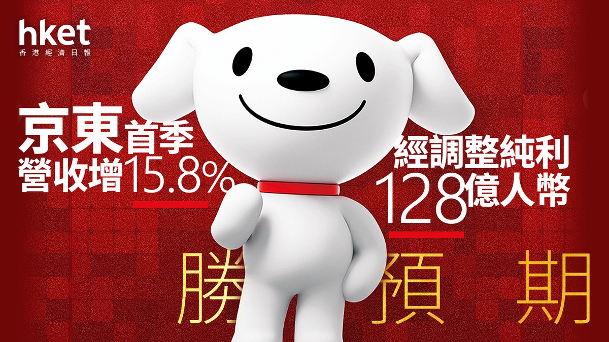 9618｜京東美股升3.8% CEO：中國外賣市場「完全容得下多個平台」、日均訂單快突破2000萬首季經調整純利128億人幣勝預期