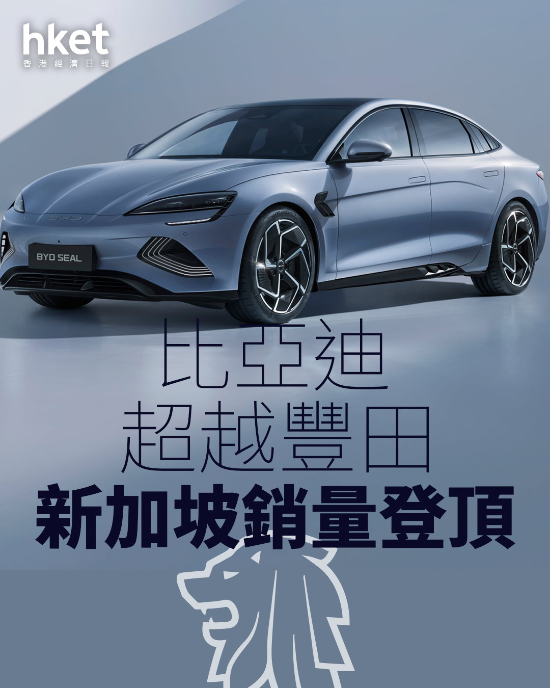 比亞迪出海｜比亞迪新加坡銷量登頂超越豐田股價全日升5%