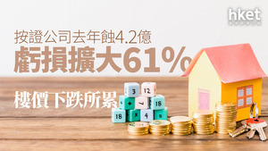 【退休三寶】按證公司優化安老按揭計劃 定息按揭首30年年息降至4厘 每月年金多至少4%