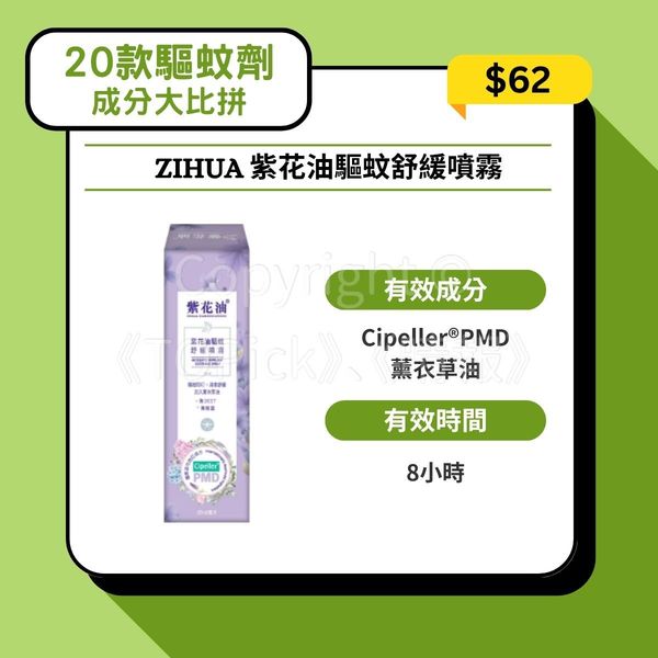 蚊安 消委會檢測｜15款天然成分驅蚊劑名單DEET免敏感頭痛9大須知