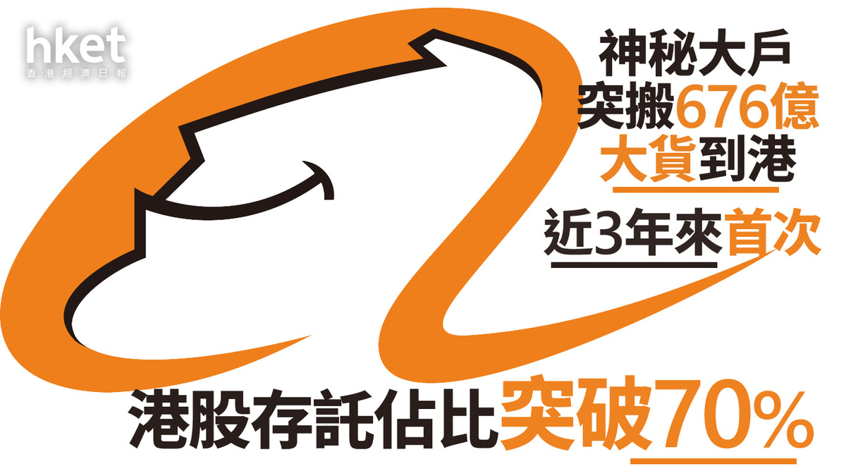阿里巴巴9988｜神秘大戶突搬676億大貨到港近3年來首次港股存託佔比突破70%
