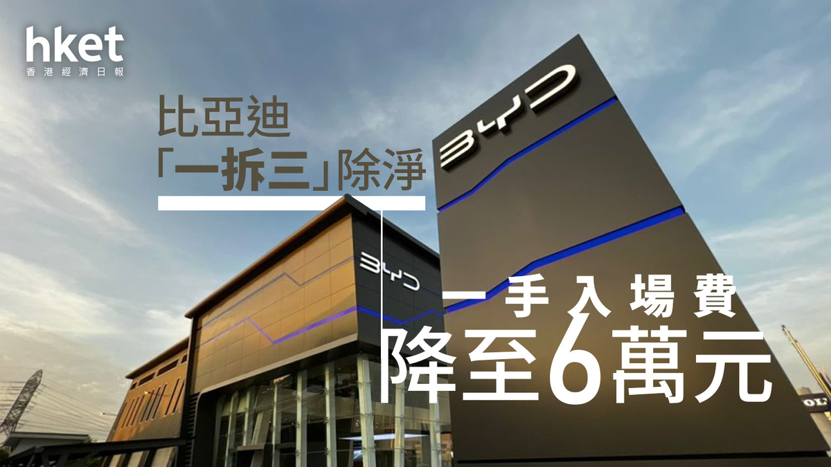 1211｜比亞迪「一拆三」除淨、股價曾升4% 一手入場費降至6萬元