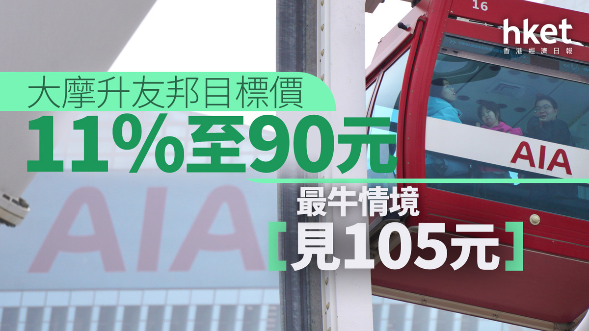 1299大行報告｜大摩升友邦目標價11%至90元最牛情境見105元