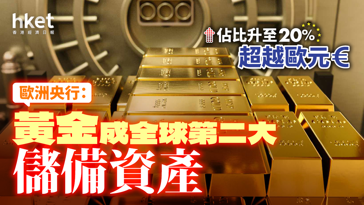 歐洲央行：黃金成全球第二大儲備資產佔比升至20% 超越歐元
