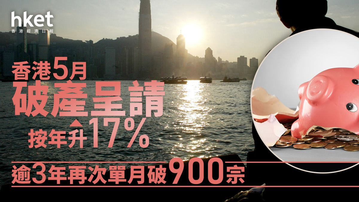 破產清盤｜香港5月破產呈請按年升17% 逾3年再次