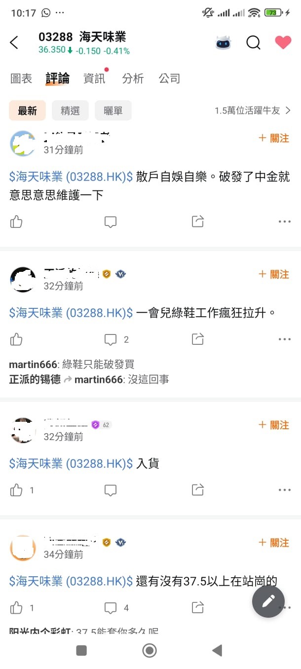 新股失招股價靠「綠鞋」有得升？