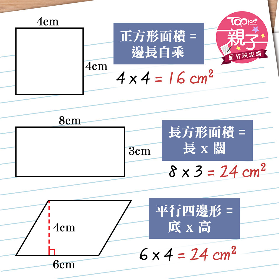 數學呈分試：立體圖形必背公式。