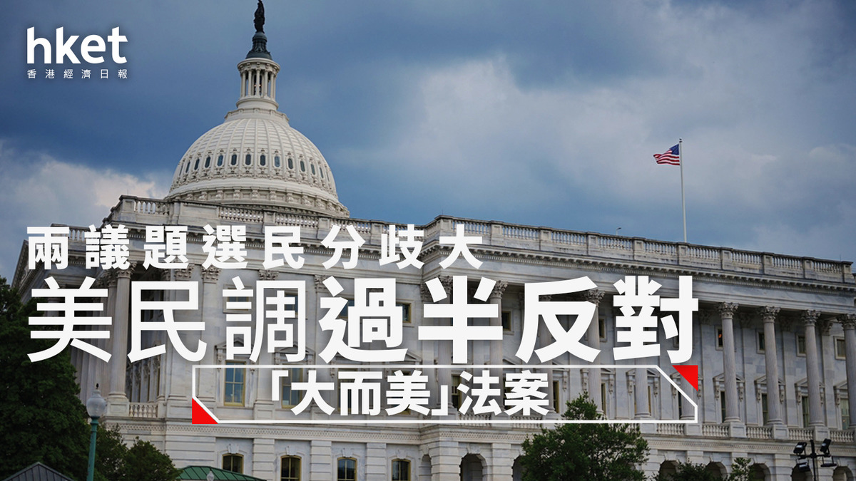 大而美」法案｜美民調過半反對兩議題選民分歧大