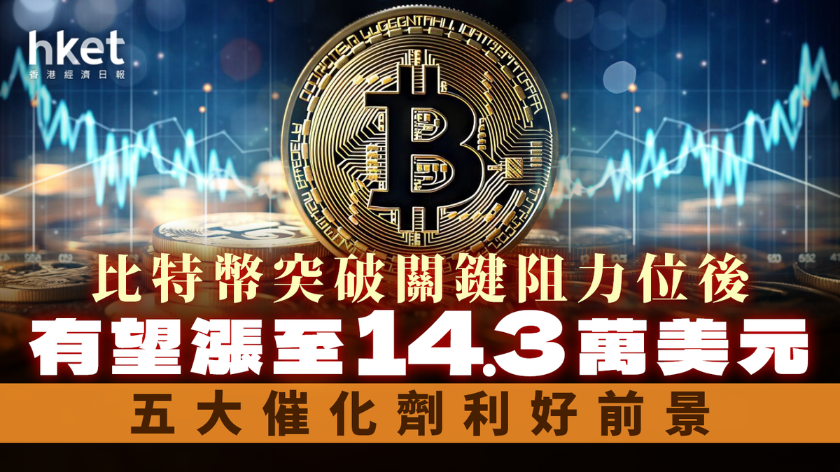 比特幣突破關鍵阻力位後有望漲至14.3萬美元五大催化劑利好前景