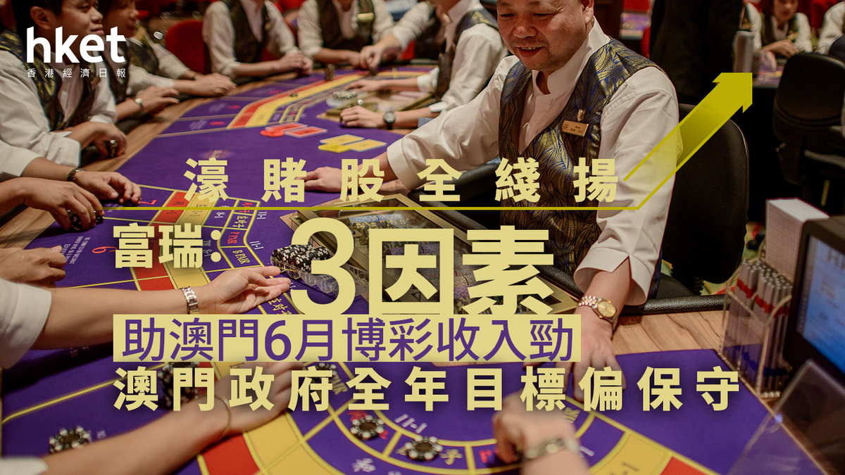 濠賭股｜濠賭股全綫揚、新濠國際升逾一成富瑞：3因素助澳門6月博彩收入勁澳門政府全年目標偏保守