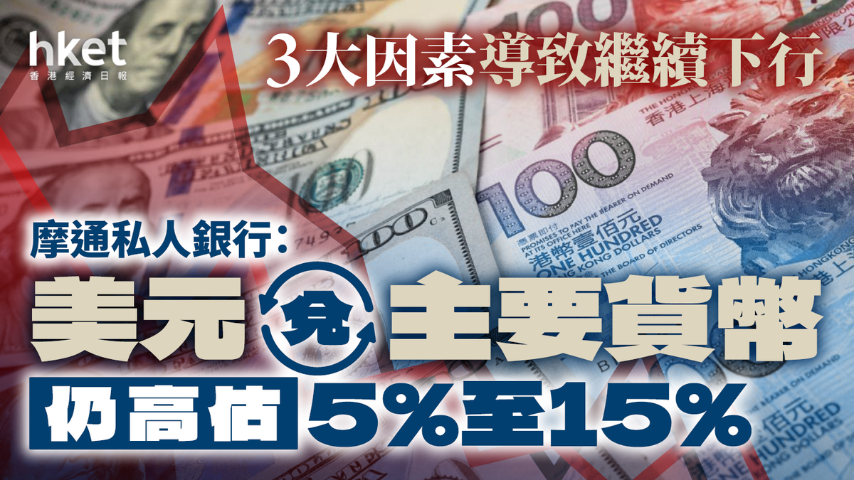 摩通私銀：美元兌主要貨幣仍高估5%至15% 拆解