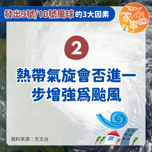 颱風韋帕|今年首個9號及10號風球 天文台拆解掛波3大條件:關鍵不只風速