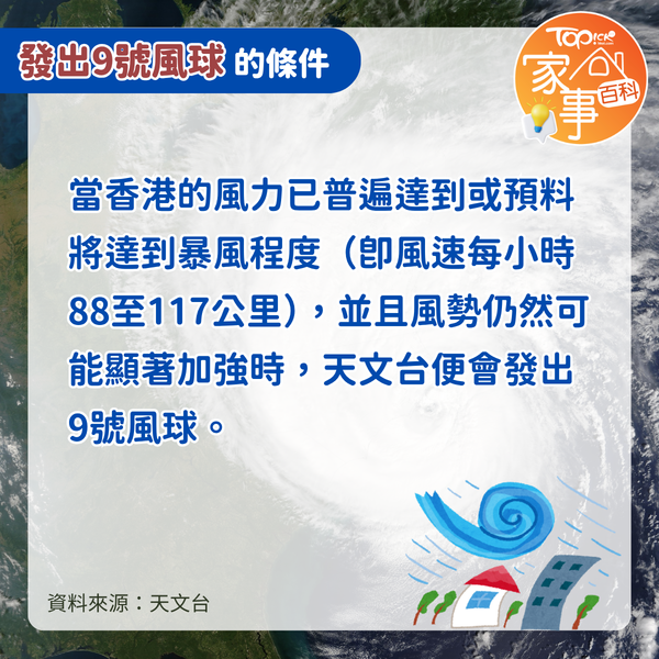 颱風韋帕|今年首個9號及10號風球 天文台拆解掛波3大條件:關鍵不只風速