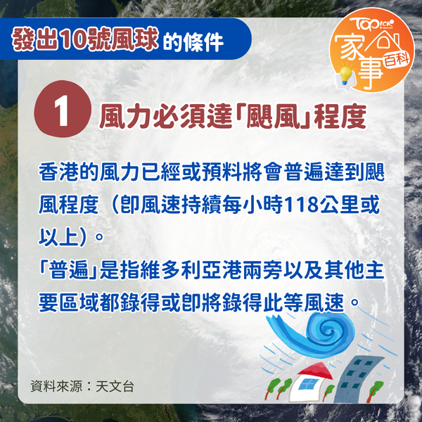 颱風韋帕|今年首個9號及10號風球 天文台拆解掛波3大條件:關鍵不只風速