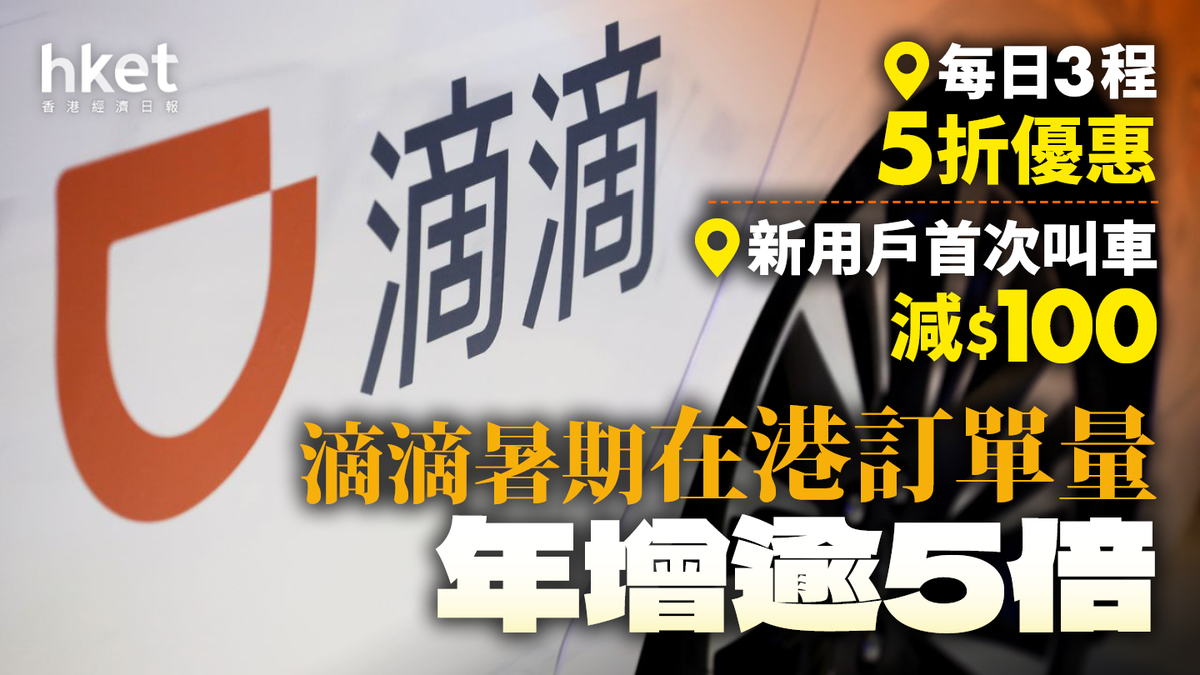 滴滴暑期在港訂單量年增逾5倍新用戶首次叫車減$100 每日3程5折優惠