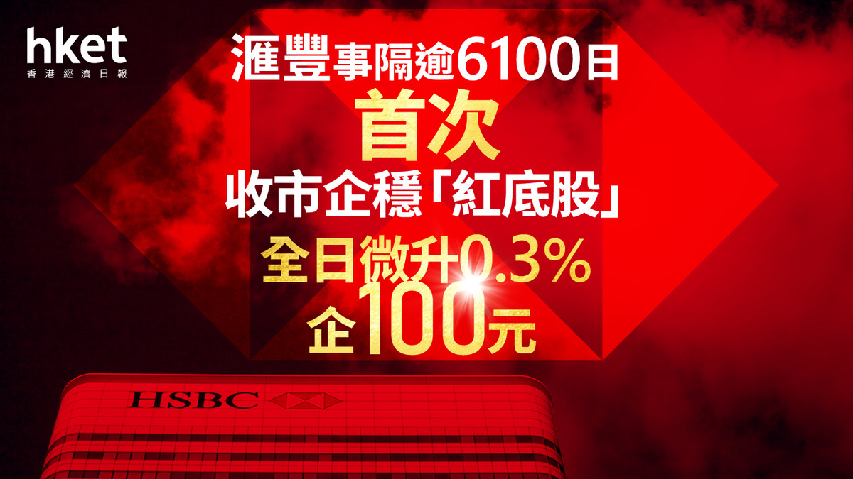 HSBC｜滙豐事隔逾6100日首次收市企穩「紅底股」 全日微升0.3%企100元