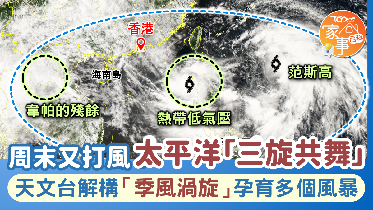 颱風｜周末又打風？太平洋現「三旋共舞」 天文台解構大型「季風渦旋」孕育多個風暴
