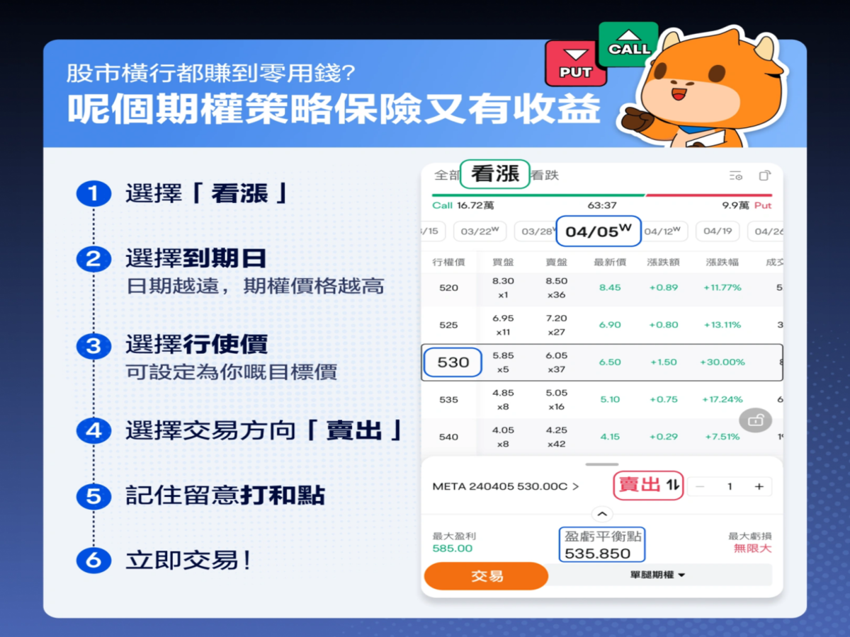 期權交易想賺錢要識的字母表