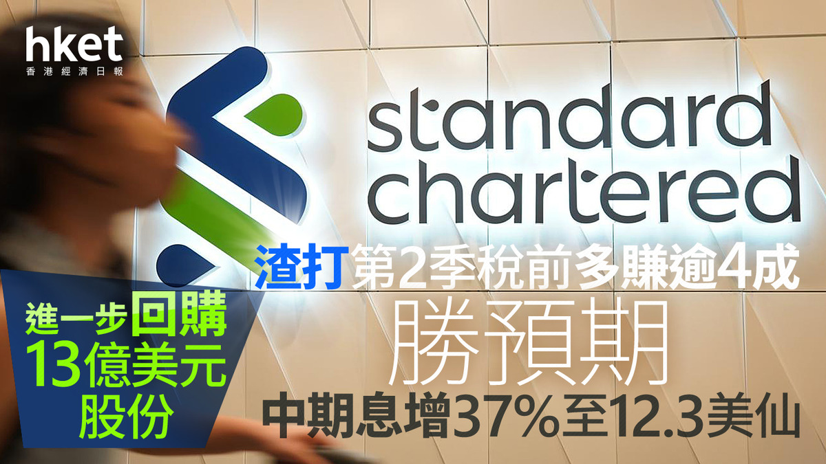 渣打業績｜渣打跌逾1% 第2季稅前多賺逾4成勝預期中期息12.3美仙、進一步回購13億美元股份