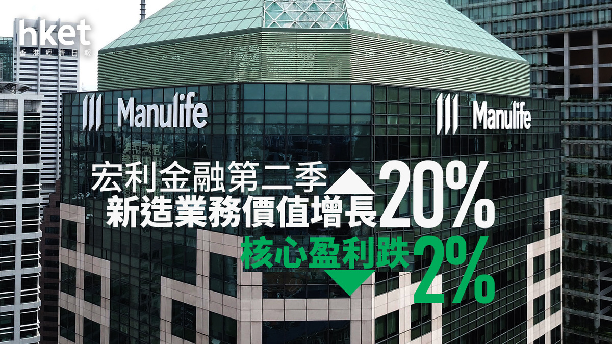 宏利945業績|宏利金融第二季度新造業務價值增長20%、核心盈利跌2% 派息0.44加元