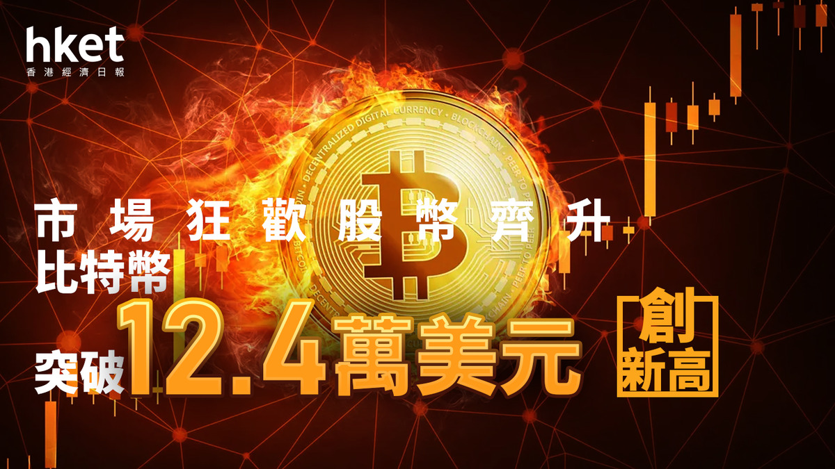 Bitcoin｜股幣狂歡、比特幣突破12.4萬美元創新高分析：技術角度可見15萬美元
