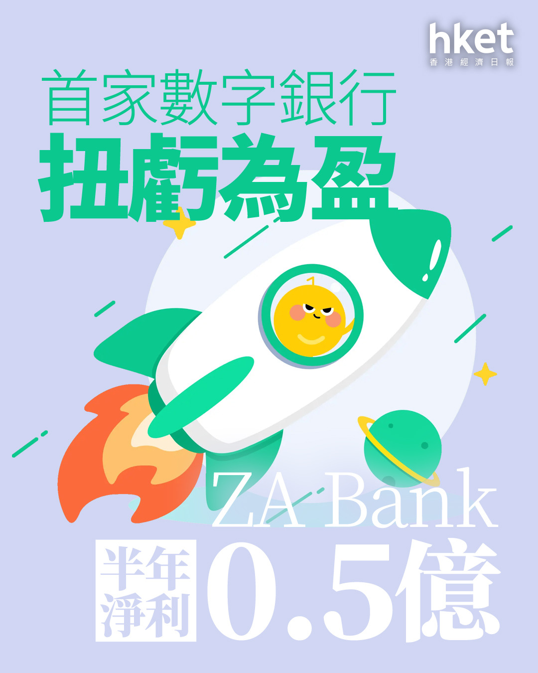 6060業績｜內地傳討論穩定幣+ZA Bank轉虧為盈眾安在綫績後大升9%、成半日最熱炒港股