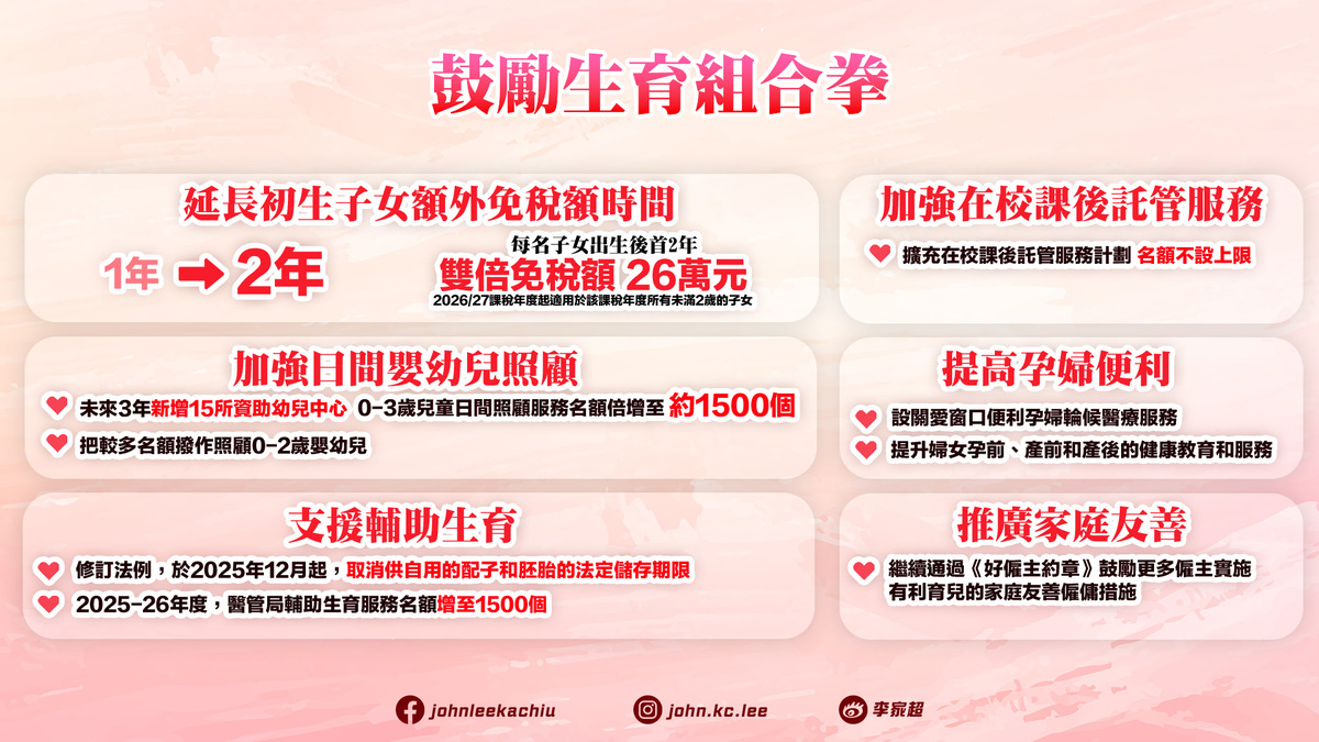 施政報告2025懶人包︱特首李家超發表施政報告新生子女免稅/部門首長責任制/寵物經濟/北部都會區一文盡睇亮點（直播連結）【不斷更新】