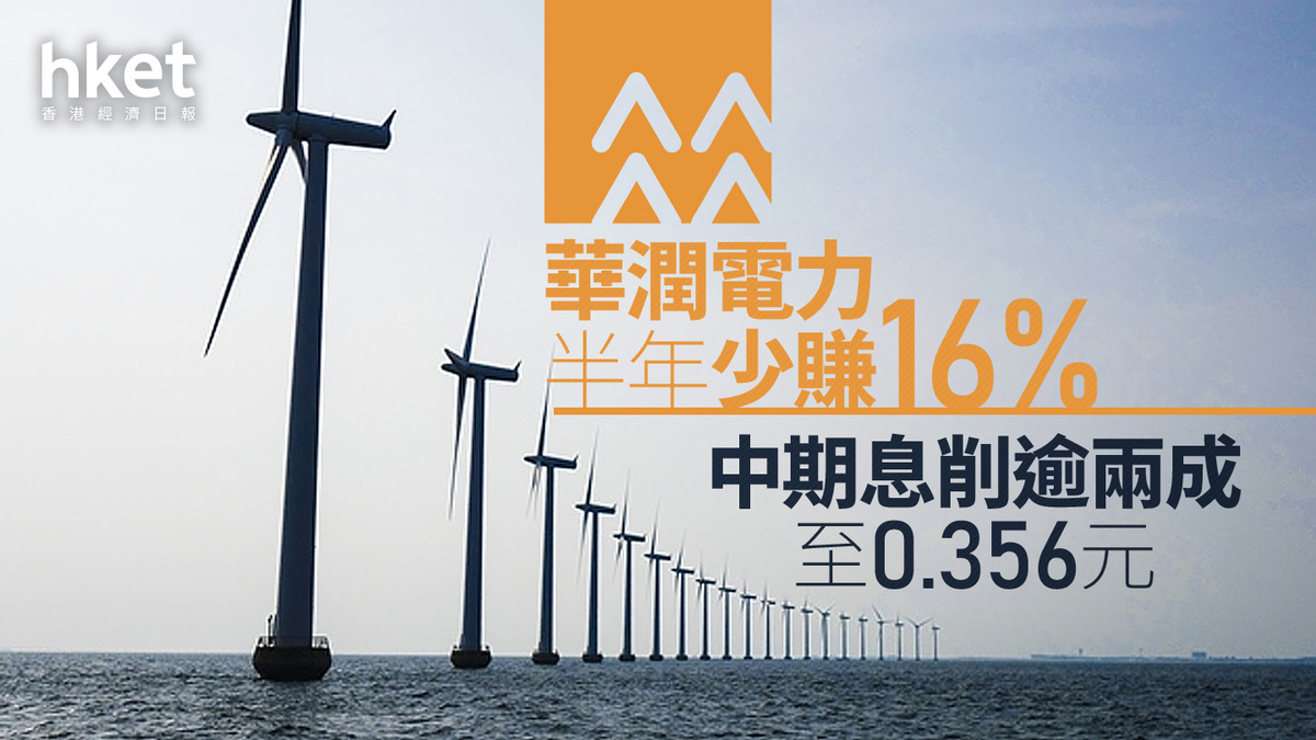 836業績｜華潤電力半年少賺16%、中期息削逾兩成至0.356元午後急跌8%