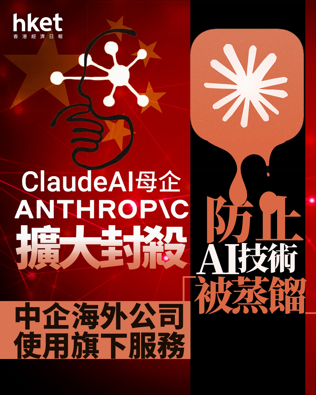 ClaudeAI母企｜Anthropic擴大封殺中國控制公司使用旗下服務防止AI技術「被蒸餾」