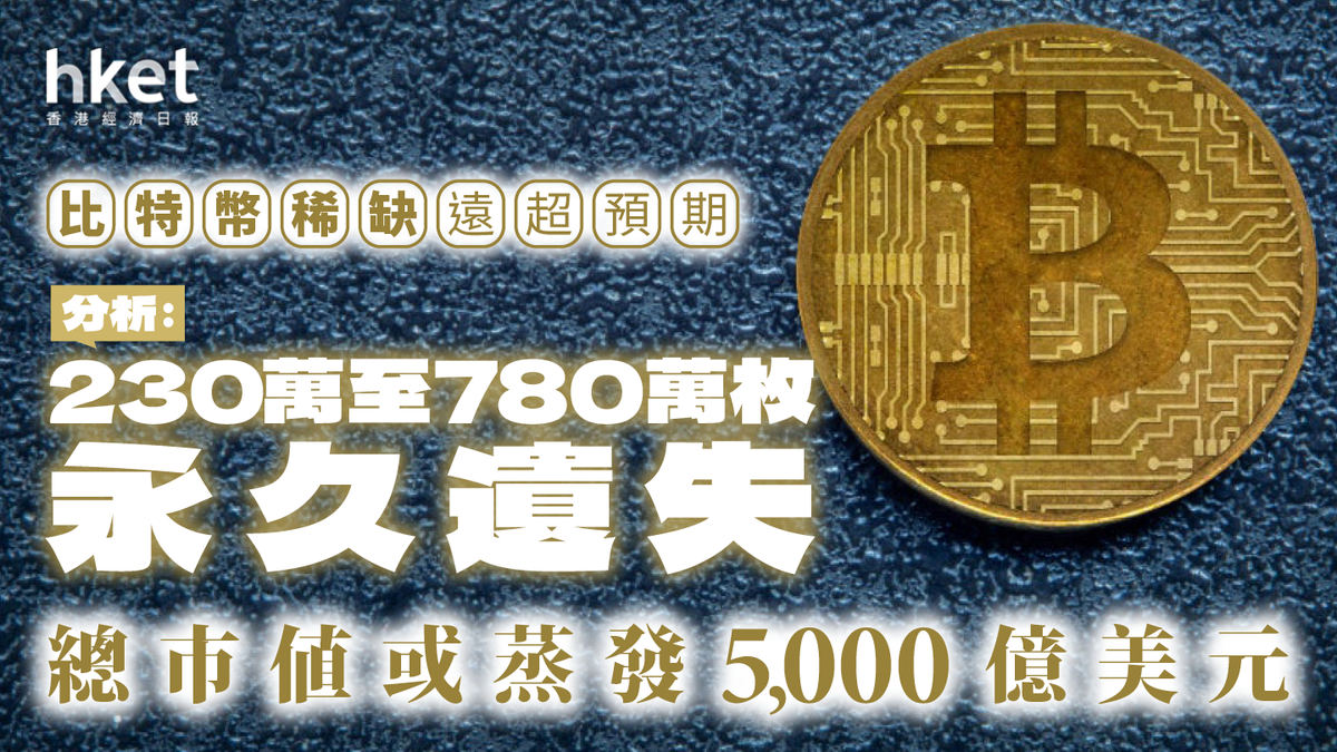 比特幣稀缺遠超預期分析：230萬至780萬枚永久遺失總市值或蒸發5,000億美元