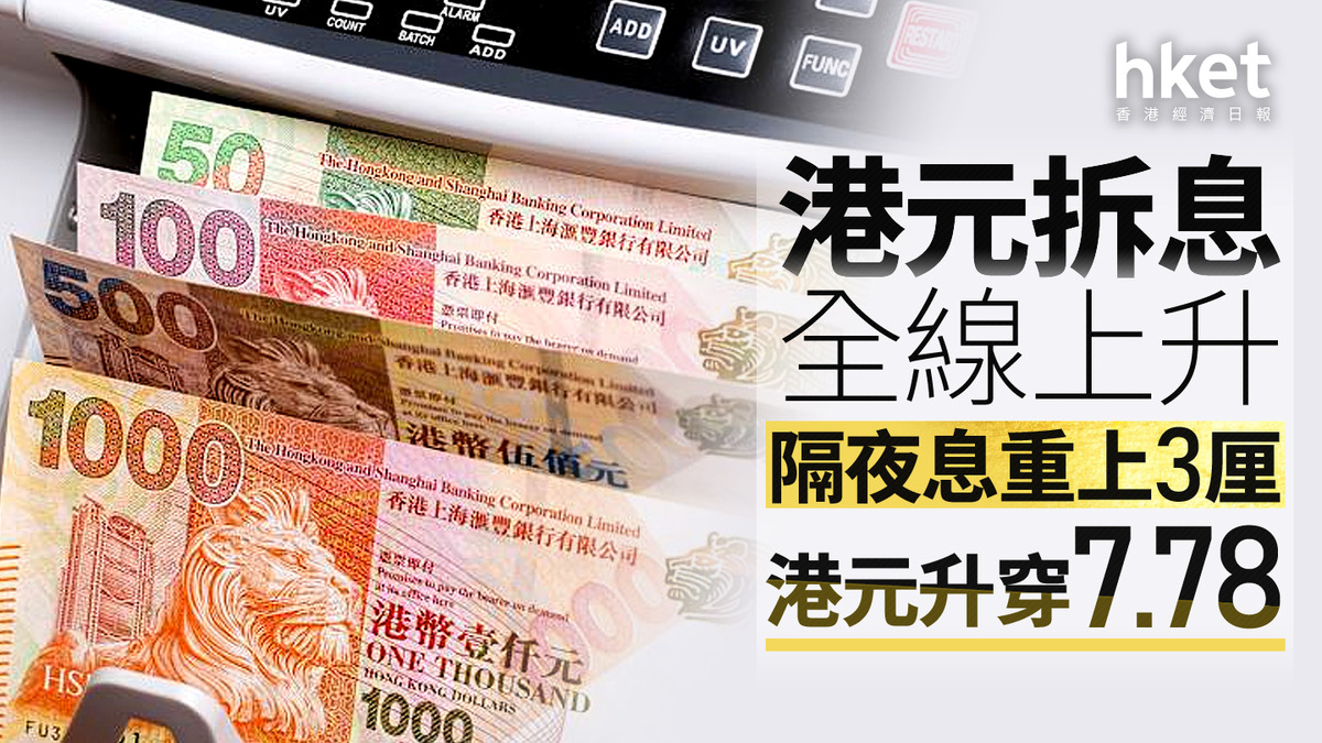 HIBOR走勢｜港元拆息全線上升隔夜息重上3厘港元升穿7.78