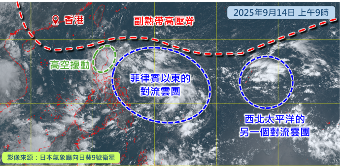 颱風預測︱天文台發出預測路徑圖周五或掛三號波 Windy預測下周三有巨型颱風襲港