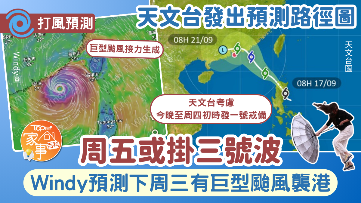 颱風預測︱天文台發出預測路徑圖周五或掛三號波 Windy預測下周三有巨型颱風襲港
