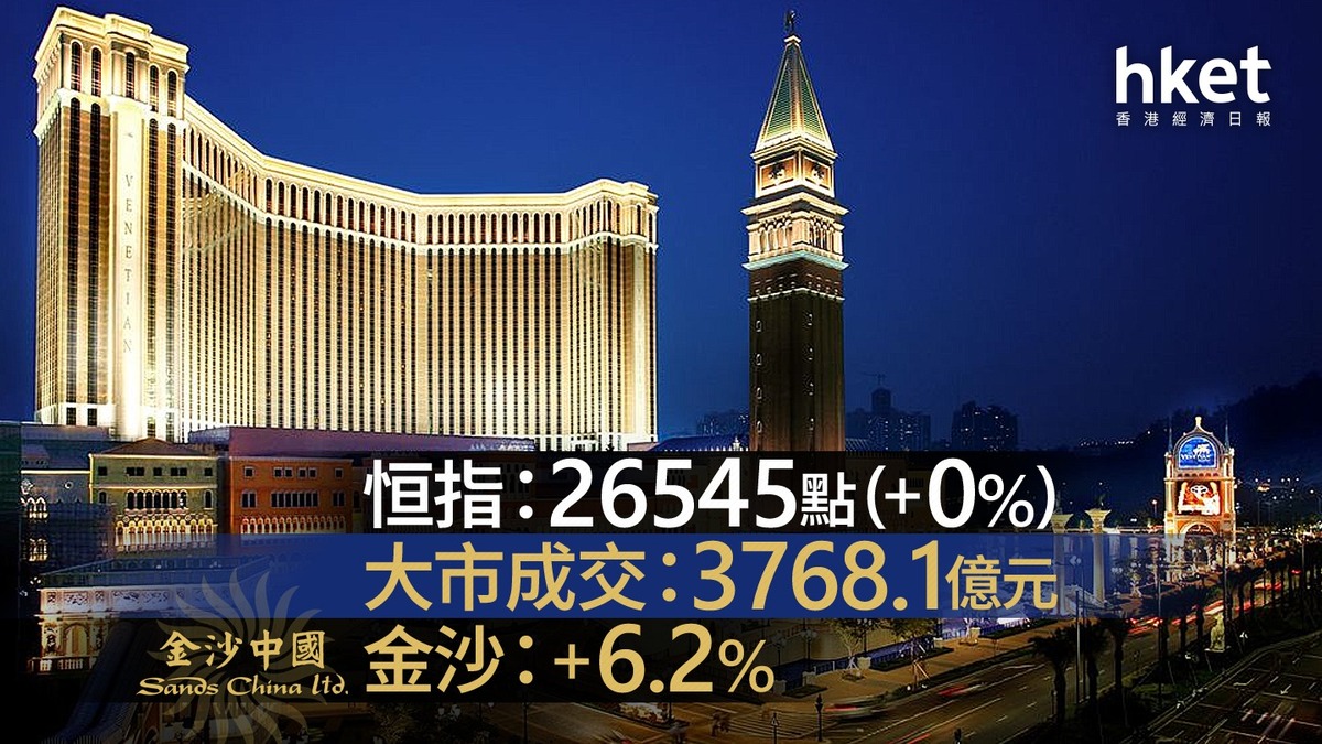 港股夜期+ADR+北水｜習近平特朗普會談傳好消息滙豐ADR高港1.5%、夜期跌30點（不斷更新）