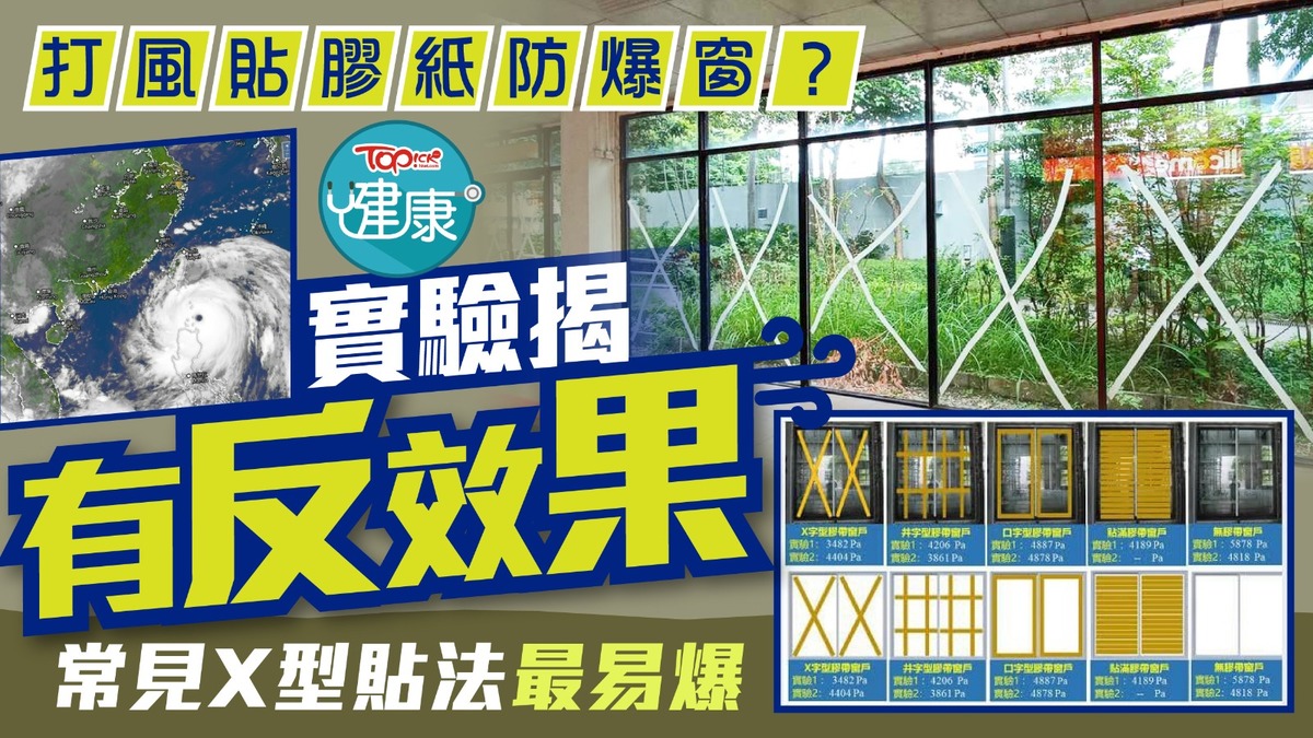 颱風樺加沙︱打風貼膠紙防爆窗？實驗揭有反效果常見X型貼法最易爆