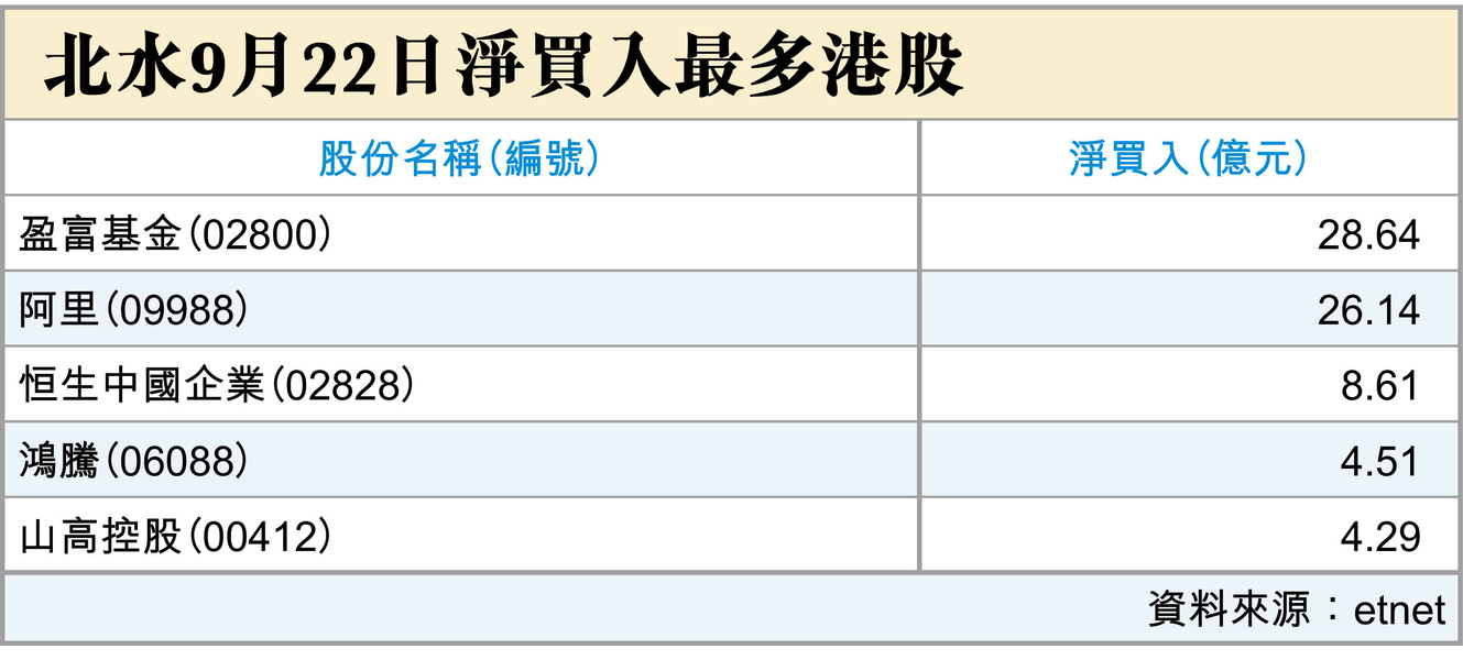 06088 港股 (100) 사진