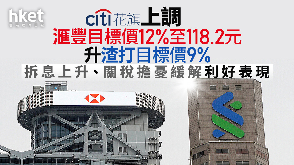 大行報告｜花旗上調滙豐目標價12%至118.2元、升渣打目標價9% 拆息上升、關稅擔憂緩解利好表現