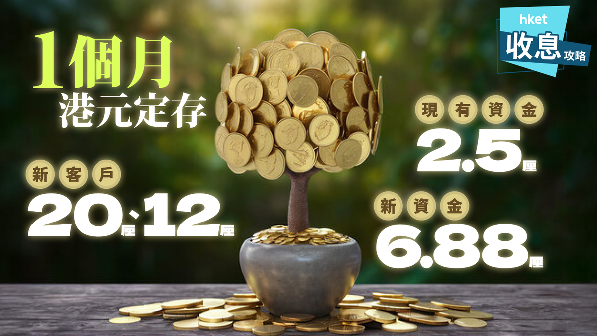 定期存款速賺12厘、20厘1個月新資金6.88厘短期定存精選