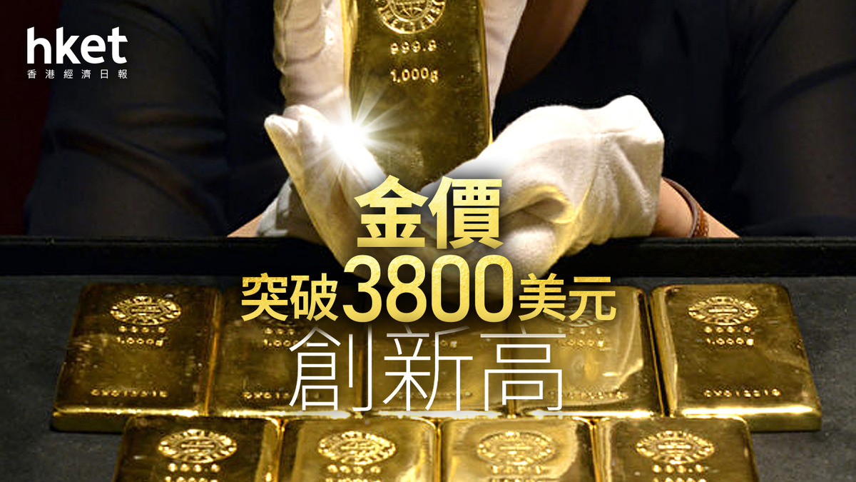 金價走勢｜金價突破3800美元創新高金礦股造好